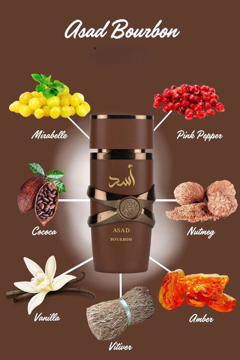 Lattafa Asad Bourbon Perfume 100ml EDP l Unisex Fragrance